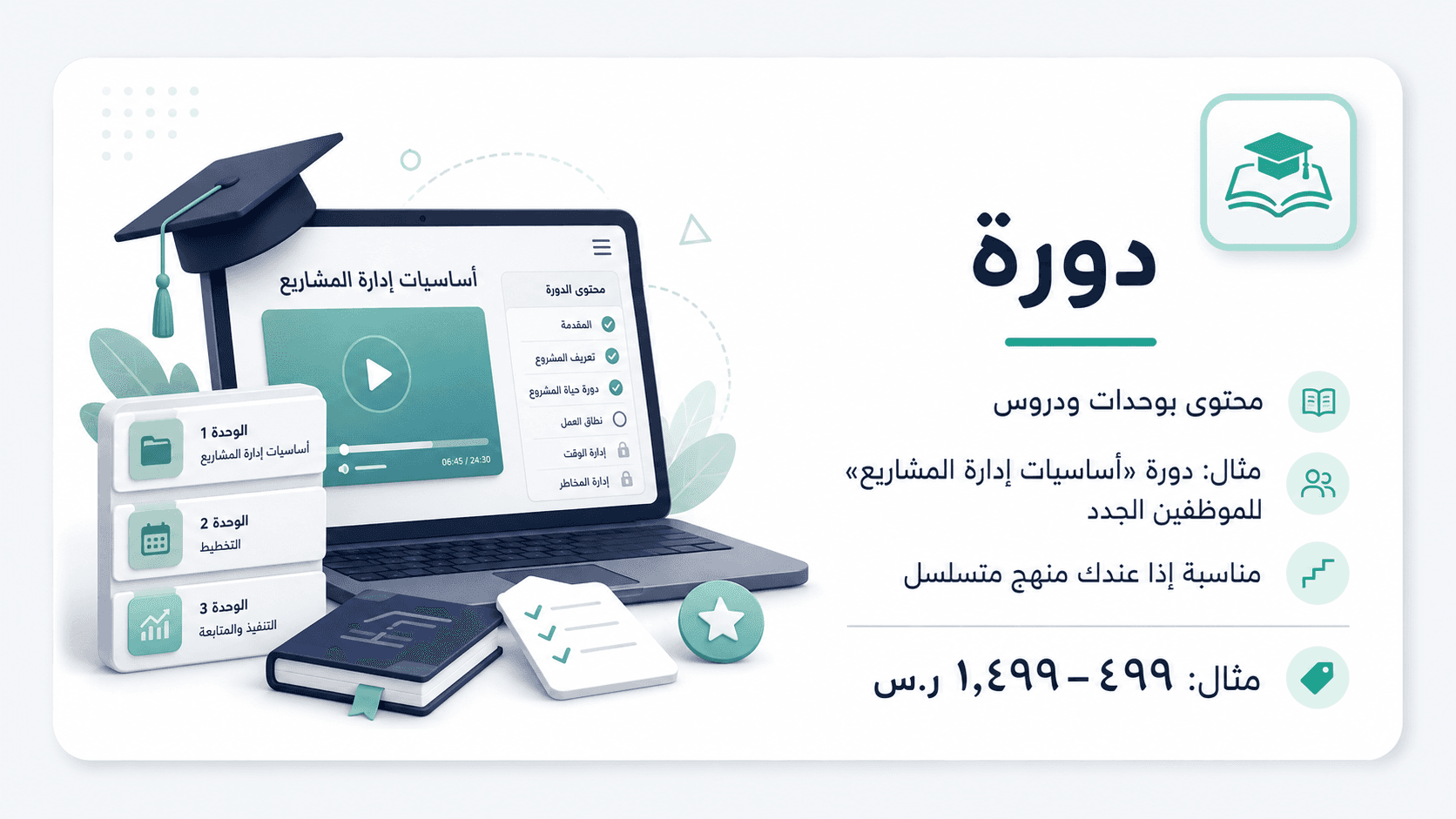 دورة — محتوى بوحدات ودروس. مثال: دورة «أساسيات إدارة المشاريع» للموظفين الجدد. مثال: ٤٩٩–١٬٤٩٩ ر.س